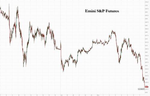 Futures Resume Tumbling After Yields Spike To New 2 Year High